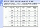 [실험보고서] Ostwald법을이용한점도측정 11페이지
