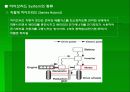 하이브리드자동차 5페이지