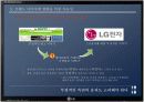 인터렉티브 광고 사례 11페이지