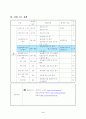 연립일차 부등식 지도안[세안] 3페이지