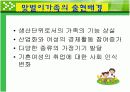 맞벌이가족ppt 6페이지