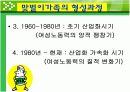 맞벌이가족ppt 8페이지