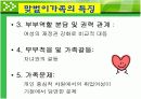 맞벌이가족ppt 19페이지