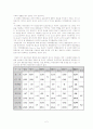 무역 운송수단과 절차 2페이지