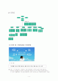 [인적자원관리]'농심' 인적자원관리 분석 및 발전방향 4페이지
