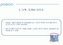 [마케팅관리]기업이미지 리포지셔닝을 위한 포스코 IMC전략(A+리포트) 6페이지