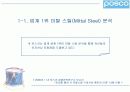 [마케팅관리]기업이미지 리포지셔닝을 위한 포스코 IMC전략(A+리포트) 12페이지