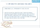 [마케팅관리]기업이미지 리포지셔닝을 위한 포스코 IMC전략(A+리포트) 27페이지