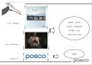 [마케팅관리]기업이미지 리포지셔닝을 위한 포스코 IMC전략(A+리포트) 46페이지