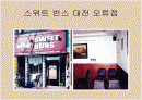 상점입지조사 2페이지