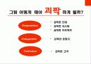 톰 피터슨의 미래를 경영하라 11페이지