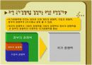 국제경쟁력 강화 절대적으로 필요한가? 10페이지