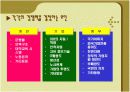 국제경쟁력 강화 절대적으로 필요한가? 11페이지