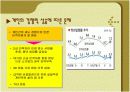 국제경쟁력 강화 절대적으로 필요한가? 15페이지