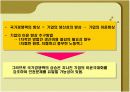 국제경쟁력 강화 절대적으로 필요한가? 18페이지