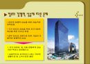 국제경쟁력 강화 절대적으로 필요한가? 21페이지