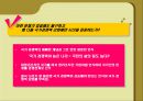 국제경쟁력 강화 절대적으로 필요한가? 22페이지