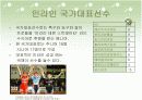 인라인 스케이트의 모든것 파워포인트 자료 10페이지