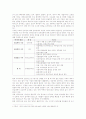 외국인 근로자의 고용실태와 바람직한 고용정책 2페이지