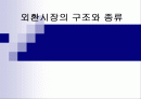 외환시장의 구조와 종류 1페이지