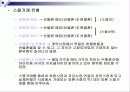 외환시장의 구조와 종류 18페이지