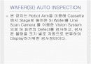 LCD불량검사 준비자료 13페이지
