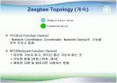 '유비쿼터스 홈 구현의 열쇠', Zigbee(지그비)에 대하여(PPT발표 자료) 17페이지