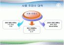'유비쿼터스 홈 구현의 열쇠', Zigbee(지그비)에 대하여(PPT발표 자료) 18페이지