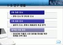 아이리버 딕플의 시장점유율 향상을 위한 마케팅 전략 6페이지