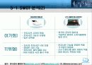 아이리버 딕플의 시장점유율 향상을 위한 마케팅 전략 25페이지