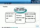 아이리버 딕플의 시장점유율 향상을 위한 마케팅 전략 32페이지
