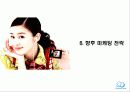 아이리버 딕플의 시장점유율 향상을 위한 마케팅 전략 36페이지