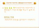 4. 적극적으로 말하고 듣기-1.언어, 반언어, 그리고 비언어적 의사소통 ppt 10페이지