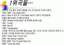 팝의 여왕 머라이어 캐리에 대해 19페이지