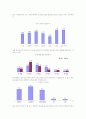메가박스 vs CGV 13페이지