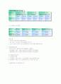 메가박스 vs CGV 18페이지