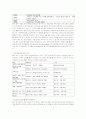 메가박스 vs CGV 21페이지