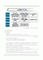 애그플레이션  5페이지