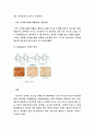 생체고분자를 이용한 생분해성 섬유 19페이지