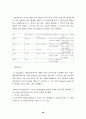 생체고분자를 이용한 생분해성 섬유 40페이지