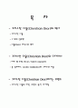 크리스찬 디올의 역사와 디자이너, 브랜드 파워 2페이지