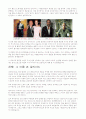 크리스찬 디올의 역사와 디자이너, 브랜드 파워 10페이지