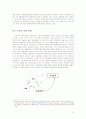 하버마스의 이론과 시민사회  10페이지