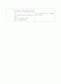 중증 근무력증 case study  5페이지