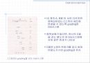 [컴퓨터공학]Link시스템에서의 손실호 이론 28페이지
