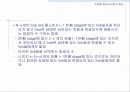 [컴퓨터공학]Link시스템에서의 손실호 이론 41페이지