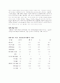 참치에 대한 요약정리 7페이지