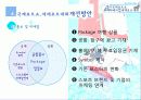 경기 국제 보트 쇼 및 코리아 매치컵 18페이지