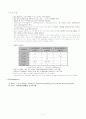 Alkalinity,Acidity-예비레포트 4페이지