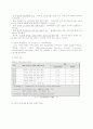Custom Molds 경영혁신 전략보고서 -수직적통합 금형산업 CASE MP MANAGERIAL PRACTICE 15페이지